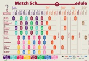 2022fwc_qatar_match_schedule